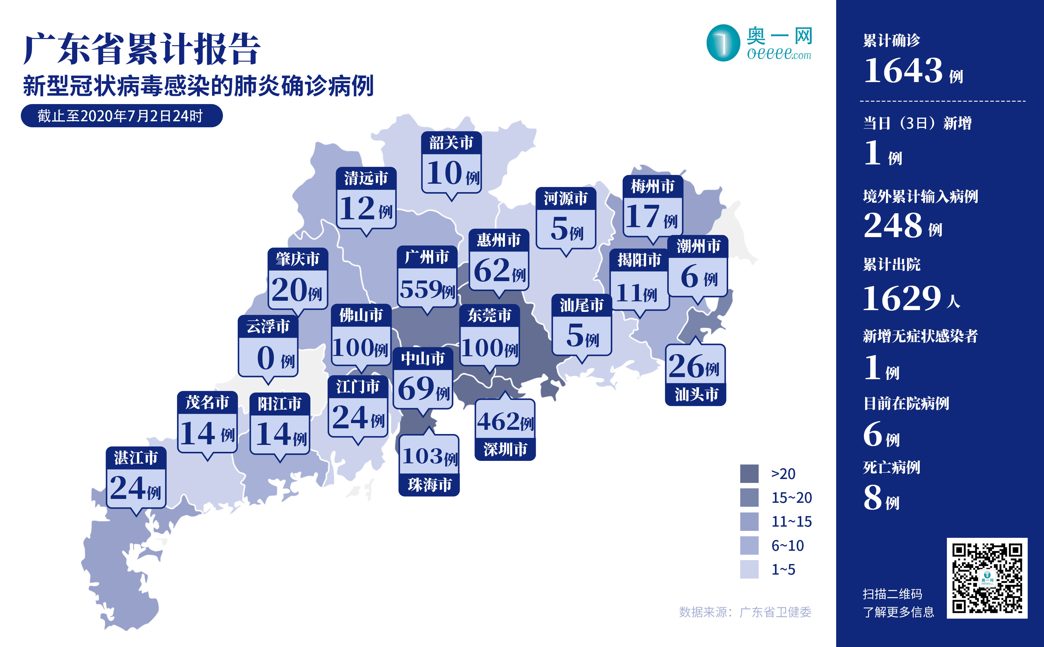 广东最新疫情案例，科技守护者引领生活新篇章