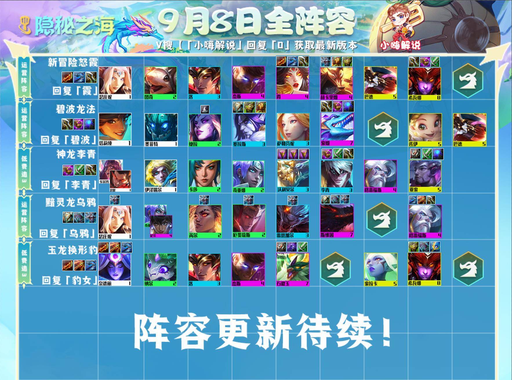 第201页